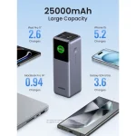 Ugreen PB722 Power Bank 25000mAh 200W με Θύρα USB-A και 2 Θύρες USB-C Quick Charge 3.0 Πολύχρωμο 35525B - Image 8