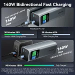 Vention FKE Power Bank 27000mAh 140W με Θύρα USB-A και 2 Θύρες USB-C Γκρι FKEH0 - Image 3