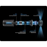 Samsung Jet 85 PetPRO Επαναφορτιζόμενη Σκούπα Stick 25.2V Μαύρη VS20C85G2TN/WD - Image 8