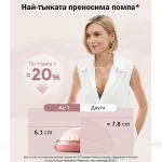 Momcozy Pump Ηλεκτρικό Διπλό Θήλαστρο BP334-NR71000B00207-B - Image 12
