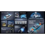 70Mai Omni X800 4K & 128GB Memory Card Σετ Κάμερα DVR Αυτοκινήτου 4K Wi-Fi, GPS & Κάμερα Οπισθοπορείας 5904463685826 - Image 10
