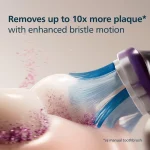 Philips Sonicare G3 Premium Gum Care Ανταλλακτικές Κεφαλές για Ηλεκτρική Οδοντόβουρτσα Black HX9052/88 2τμχ - Image 4