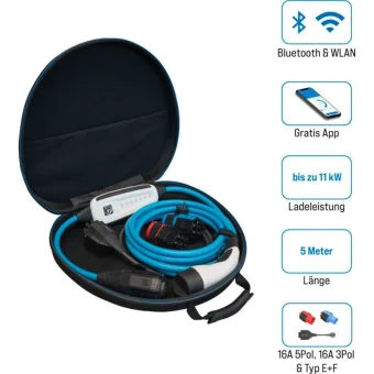 Nrgkick 16A Set Optimal Φορητός Σταθμός Φόρτισης 11kW με Ενσωματωμένο Καλώδιο Type 2 17501093