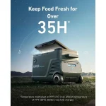 Anker EverFrost Dual-Zone Powered Cooler Φορητό Ψυγείο 43lt Μαύρο A17A13M2+A17B5011 - Image 2