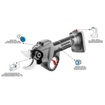 Graphite Ψαλίδι Κλαδέματος Μπαταρίας 18V Solo με Μέγιστη Διάμετρο Κοπής 30mm 58G029 - Image 11