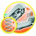 Black & Decker Ηλεκτρικό Αλυσοπρίονο 3kg με Λάμα 10cm GK1000-QS - Image 4