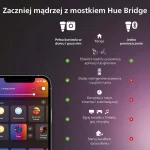 Philips Τετράγωνο Εξωτερικό LED Panel 19W με Ρυθμιζόμενο Λευκό Φως 30x30εκ. 929003597801 - Image 7