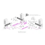 MikroTik NetFiber 9 Managed Switch με 2 Θύρες Gigabit (1Gbps) Ethernet και 10 SFP Θύρες CRS310-1G-5S-4S+IN - Image 4
