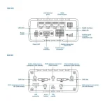 Teltonika RUT906 Ασύρματο 4G Router με 4 Θύρες RUT906000000 - Image 2