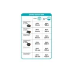 Gardena ComfortCut 60/18V P4A Μπορντουροψάλιδο Μπαταρίας 18V με Μήκος Λάμας 60cm 14731-20 - Image 9