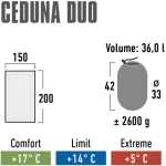 High Peak Sleeping Bag Διπλό Καλοκαιρινό Ceduna Duo 20031 - Image 4