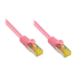 Good Connections U/UTP Cat.7 (10Gbps) Καλώδιο Δικτύου Ethernet 2m Μωβ 8070R-020M - Image 2