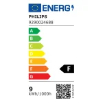 Philips Smart Λάμπες LED 9W για Ντουί E27 και Σχήμα A60 RGBW 806lm Dimmable 2τμχ 929002468810 - Image 5