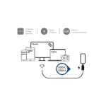 LC-Power Φορτιστής Χωρίς Καλώδιο GaN με Θύρα USB-A και 2 Θύρες USB-C 100W Power Delivery Λευκός (LC-GAN-100) - Image 2