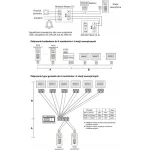 Vidos Σετ Θυροτηλεφώνου 51434 - Image 2