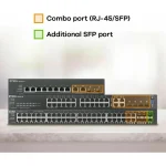 Zyxel GS2220-50 Managed L2 Switch με 44 Θύρες Gigabit (1Gbps) Ethernet και 6 SFP Θύρες GS2220-50-EU0101F - Image 5