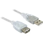 DeLock USB 2.0 Cable USB-A male - USB-A female 1.8m (82239) - Image 2