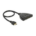 DeLock 18600 HDMI Switch 18600 - Image 3