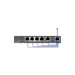 Planet GSD-604HP Unmanaged L2 PoE+ Switch με 4 Θύρες Gigabit (1Gbps) Ethernet - Image 4
