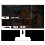 Japannext JN-I238FHD120F IPS Gaming Monitor 23.8" FHD 1920x1080 Λευκό JN-I238FHD120F-HSP-W - Image 4