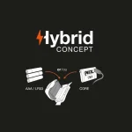 Petzl Επαναφορτιζόμενος Φακός Κεφαλής LED IPX4 με Μέγιστη Φωτεινότητα 350lm Tikka Pro E061AB00 - Image 6