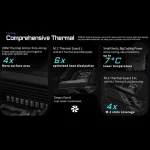 Gigabyte X870E Aorus Elite X3D Wi-Fi Motherboard ATX με AMD AM5 Socket X870E A ELITE X - Image 6