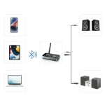 Hama Bluetooth Adapter "link.it Duo" Transmitter Receiver 205322 00205322 - Image 6