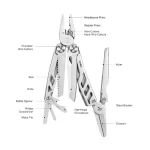 NexTool Πολυεργαλείο Χάλκινο σε Θήκη 0011544400050170 - Image 3