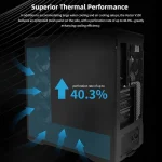 Lian Li Vector V100 Gaming Midi Tower Κουτί Υπολογιστή με Πλαϊνό Παράθυρο και ARGB Φωτισμό Λευκό G99.V100RW.01 - Image 5