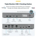 StarTech Dock / USB-A / USB-C Docking Station με HDMI/DisplayPort 4K PD Ethernet και σύνδεση 2 Οθονών Μαύρο (DK30C2DPEPRUE) - Image 2