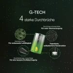GP Batteries Super Αλκαλικές Μπαταρίες C 1.5V 2τμχ GPSUP14A784C2 - Image 5