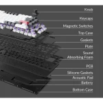 Keychron Q1H-P1 HE QMK Q1H-P1 Ασύρματο Gaming Μηχανικό Πληκτρολόγιο 75% με Gateron Double-Rail Magnetic Purple διακόπτες και RGB φωτισμό (Αγγλικό US) Λευκό - Image 6