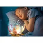 Playmobil Princess Magic Παλάτι του Ουράνιου Τόξου για 4-10 ετών 71359 - Image 4