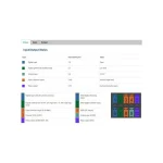Teltonika RUT955 Ασύρματο 4G Router Wi‑Fi 5 με 3 Θύρες RUT955T033B0 - Image 8