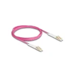 DeLock Καλώδιο Οπτικής Ίνας 2m 88088 - Image 2