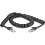 DeLock U/UTP Καλώδιο Δικτύου Ethernet 2m Μαύρο 87993