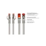 Good Connections S/FTP Cat.6 (Gigabit) Καλώδιο Δικτύου Ethernet 0.25m Γκρι 8060-003 - Image 2