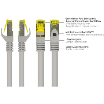 Good Connections S/FTP Cat.7 (10Gbps) Καλώδιο Δικτύου Ethernet 40m Γκρι 8070R-400
