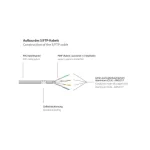 Alcasa S/FTP Cat.6 (Gigabit) Καλώδιο Δικτύου Ethernet 30m Γκρι 8060-300 - Image 2