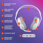 Logitech G Astro A20 X Ασύρματο Over Ear Gaming Headset με σύνδεση Bluetooth / USB Λευκό for PC / XBOX 939-002253 - Image 6