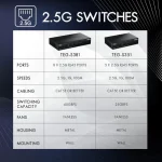 Trendnet TEG-S351 L2 Switch με 5 Θύρες Ethernet - Image 2