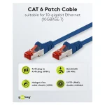 Goobay S/FTP Cat.6 (Gigabit) Καλώδιο Δικτύου Ethernet 5m Μπλε 68270 - Image 3