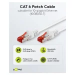 Goobay U/UTP Cat.6 (Gigabit) Καλώδιο Δικτύου Ethernet 1m Λευκό 93502 - Image 2