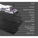 Keychron Q1H-M1 HE QMK Q1H-M1 Ασύρματο Gaming Μηχανικό Πληκτρολόγιο 75% με Gateron Double-Rail Magnetic Purple διακόπτες και RGB φωτισμό (Αγγλικό US) Carbon Black - Image 3