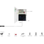 Pulsar HPSB-12V5A-C Τροφοδοτικό Συστημάτων CCTV HPSB-12V5A-C 36107 - Image 4