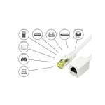Alcasa S/FTP Cat.7 (10Gbps) Καλώδιο Δικτύου Ethernet 5m Λευκό 8070VR-050W - Image 2