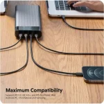 Hyper HyperJuice Power Bank 27000mAh 245W με 4 Θύρες USB-C Ασημί HJ245B - Image 3
