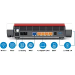 AVM FRITZ!Box 5590 Fiber Ασύρματο VDSL2 Modem Router Wi‑Fi 6 με 4 Θύρες 20002981 - Image 7