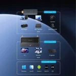 Wireless Enterprise Hdmi To Hdmi + Vga + 3.5mm Trs + Usb-c Transmitter Receiver Gray ADTH0 - Image 4