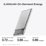 EcoFlow Rapid Power Bank 5000mAh 7.5W Λευκό EF-RAPIDQI1-5K-W-EU - Image 2